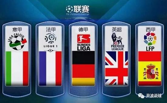 展示自己的